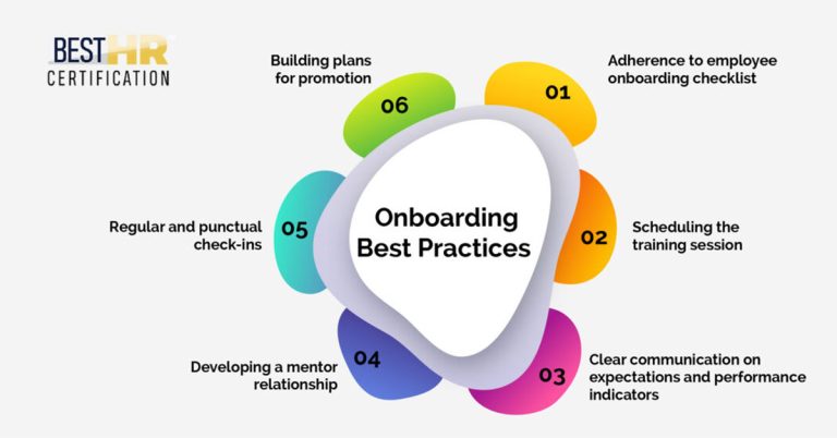 Onboarding Global Employees: Best Practices for Success